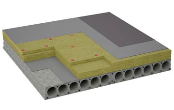 considerations of Chetwode flat roofing insulation